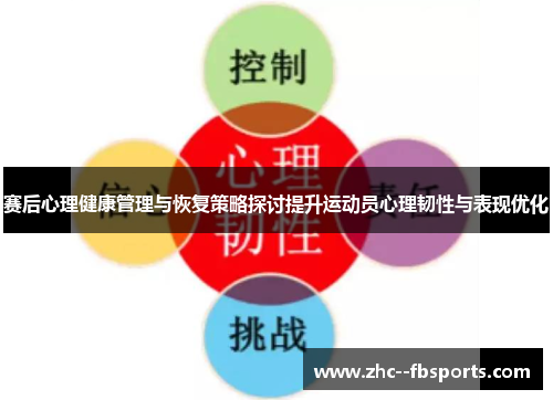 赛后心理健康管理与恢复策略探讨提升运动员心理韧性与表现优化 赛后心理健康管理与恢复策略探讨提升运动员心理韧性与表现优化