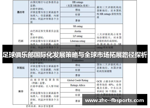 足球俱乐部国际化发展策略与全球市场拓展路径探析 足球俱乐部国际化发展策略与全球市场拓展路径探析