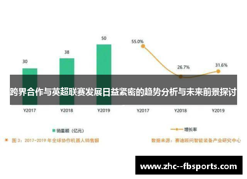 跨界合作与英超联赛发展日益紧密的趋势分析与未来前景探讨 跨界合作与英超联赛发展日益紧密的趋势分析与未来前景探讨