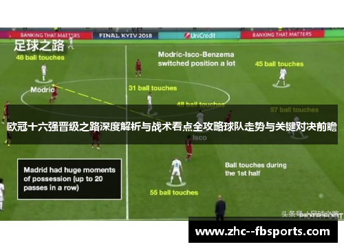 欧冠十六强晋级之路深度解析与战术看点全攻略球队走势与关键对决前瞻 欧冠十六强晋级之路深度解析与战术看点全攻略球队走势与关键对决前瞻