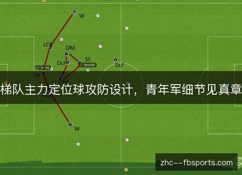梯队主力定位球攻防设计，青年军细节见真章